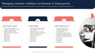 Managing Consistent Workforce Involvement In Brand Growth Ppt Show Good