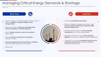 Managing Critical Energy Demands And Shortage Ukraine Vs Russia Analyzing Conflict