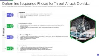 Managing critical threat vulnerabilities and security threats powerpoint presentation slides