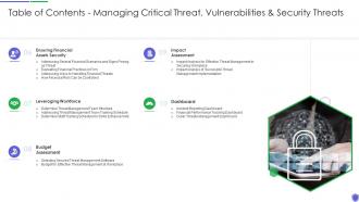 Managing critical threat vulnerabilities and security threats table of contents