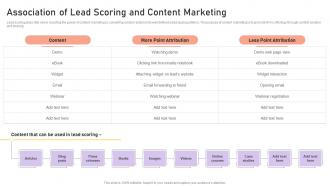 Managing Crm Pipeline For Revenue Generation Association Of Lead Scoring And Content Marketing