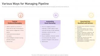 Managing Crm Pipeline For Revenue Generation Various Ways For Managing Pipeline Contd