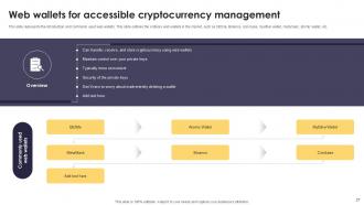 Managing Crypto Assets With Open And Closed Wallets Powerpoint Presentation Slides Ppt Sample Appealing Adaptable