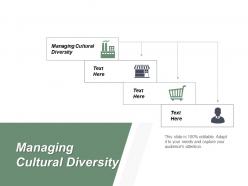 Managing cultural diversity ppt powerpoint presentation diagram lists cpb