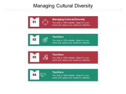 Managing cultural diversity ppt powerpoint presentation show background image cpb