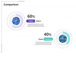 Managing customer retention comparison ppt powerpoint presentation ideas graphic images