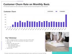 Managing customer retention customer churn rate on monthly basis ppt powerpoint ideas