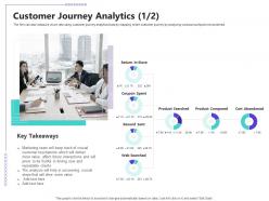 Managing customer retention customer journey analytics crucial ppt powerpoint aids deck