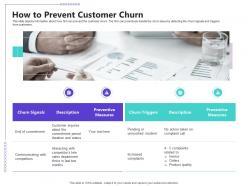 Managing customer retention how to prevent customer churn ppt powerpoint format