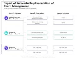 Managing customer retention impact of successful implementation of churn management ppt icons