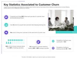 Managing customer retention key statistics associated to customer churn ppt powerpoint file
