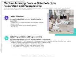 Managing customer retention machine learning process data collection preparation and preprocessing ppt ideas
