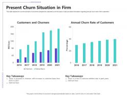 Managing customer retention present churn situation in firm ppt powerpoint backgrounds