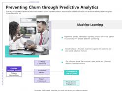 Managing customer retention preventing churn through predictive analytics ppt outline
