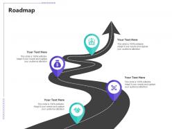 Managing customer retention roadmap ppt powerpoint presentation gallery inspiration