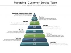 Managing customer service team ppt powerpoint presentation inspiration maker cpb