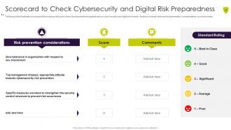 Managing cyber risk in a digital age powerpoint presentation slides