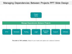Managing dependencies between projects ppt slide design