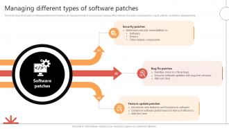 Managing Different Types Of Software Patches