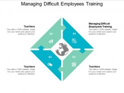 Managing difficult employees training ppt powerpoint presentation summary visual cpb