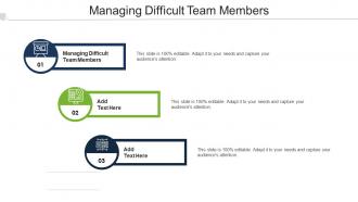 Managing Difficult Team Members Ppt PowerPoint Presentation Inspiration Backgrounds Cpb