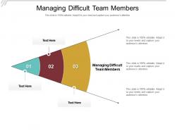 Managing difficult team members ppt powerpoint presentation outline demonstration cpb
