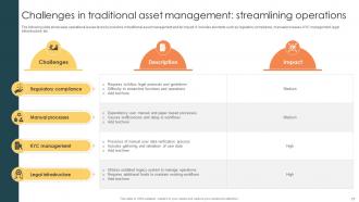 Managing Digital Wealth Guide To Blockchain Asset Management BCT CD Interactive Visual