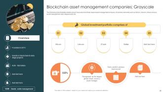 Managing Digital Wealth Guide To Blockchain Asset Management BCT CD Unique Appealing