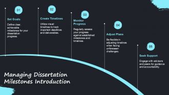 Managing Dissertation Milestones Using Timeline Techniques PPT Demonstration AT Multipurpose Slides