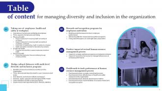 Managing Diversity And Inclusion In The Organization Powerpoint Presentation Slides Image Appealing