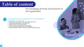 Managing Diversity And Inclusion In The Organization Powerpoint Presentation Slides Images Appealing
