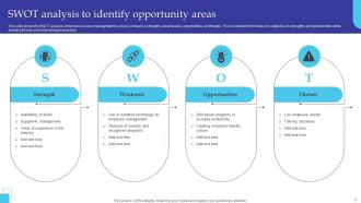 Managing Diversity And Inclusion In The Organization Powerpoint Presentation Slides Researched Appealing