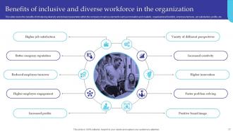 Managing Diversity And Inclusion In The Organization Powerpoint Presentation Slides Captivating Appealing