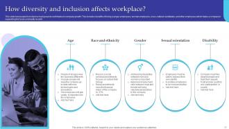 Managing Diversity And Inclusion In The Organization Powerpoint Presentation Slides Engaging Appealing