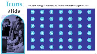 Managing Diversity And Inclusion In The Organization Powerpoint Presentation Slides Attractive Informative
