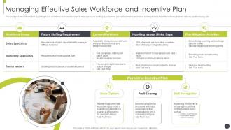 Managing effective sales workforce and incentive plan sales best practices playbook