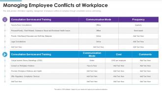 Managing employee conflicts at workplace training playbook template