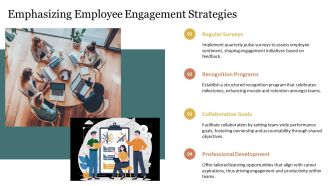 Managing Employee Performance Issues Effectively PPT Template AT Idea Aesthatic