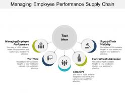 Managing employee performance supply chain visibility innovation collaborative cpb