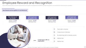 Managing Employee Turnover Employee Reward And Recognition Ppt Outline Slide Download