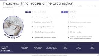 Managing Employee Turnover Improving Hiring Process Of The Organization Ppt Model Samples