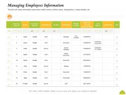Managing employees information natta ppt powerpoint presentation ideas images