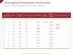 Managing employees information ppt powerpoint presentation gallery background designs