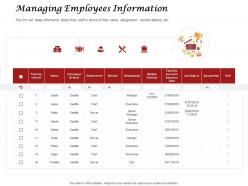 Managing Employees Information Ppt Powerpoint Presentation Rules