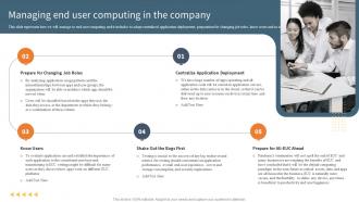 Managing End User Computing In The Company EUC Ppt Powerpoint Presentation File