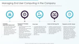 Managing End User Computing In The Company Ppt Outline Topics