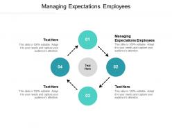Managing expectations employees ppt powerpoint presentation layouts elements cpb