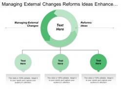 Managing External Changes Reforms Ideas Enhance Leadership Potential