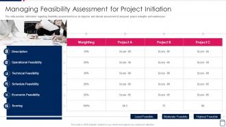 Managing Feasibility Assessment For Managing Project Development Stages Playbook