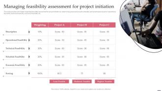 Managing Feasibility Assessment For Project Initiation Effective Management Project Leaders